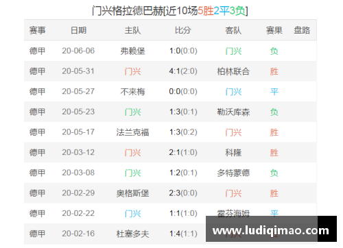 jbo竞博官网拜仁慕尼黑九连胜领跑积分榜稳坐榜首 - 副本